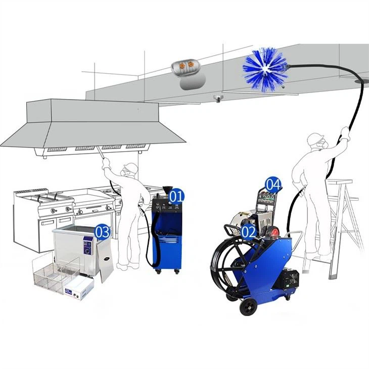 Grease Duct Cleaner Machine For Kitchen Exhaust System Cleaning