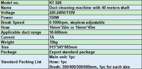 Air System Pipe Cleaning Machine